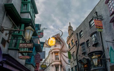 Retail Marketing Secrets from Diagon Alley!